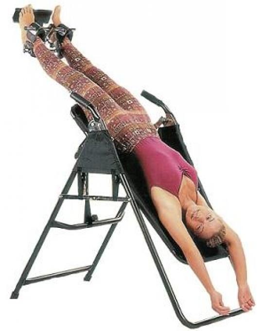 How to Use and Inversion Table